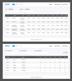 Web Design by pb for this project | Design: #22074764