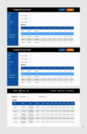 Web Design by pb for this project | Design: #22074834