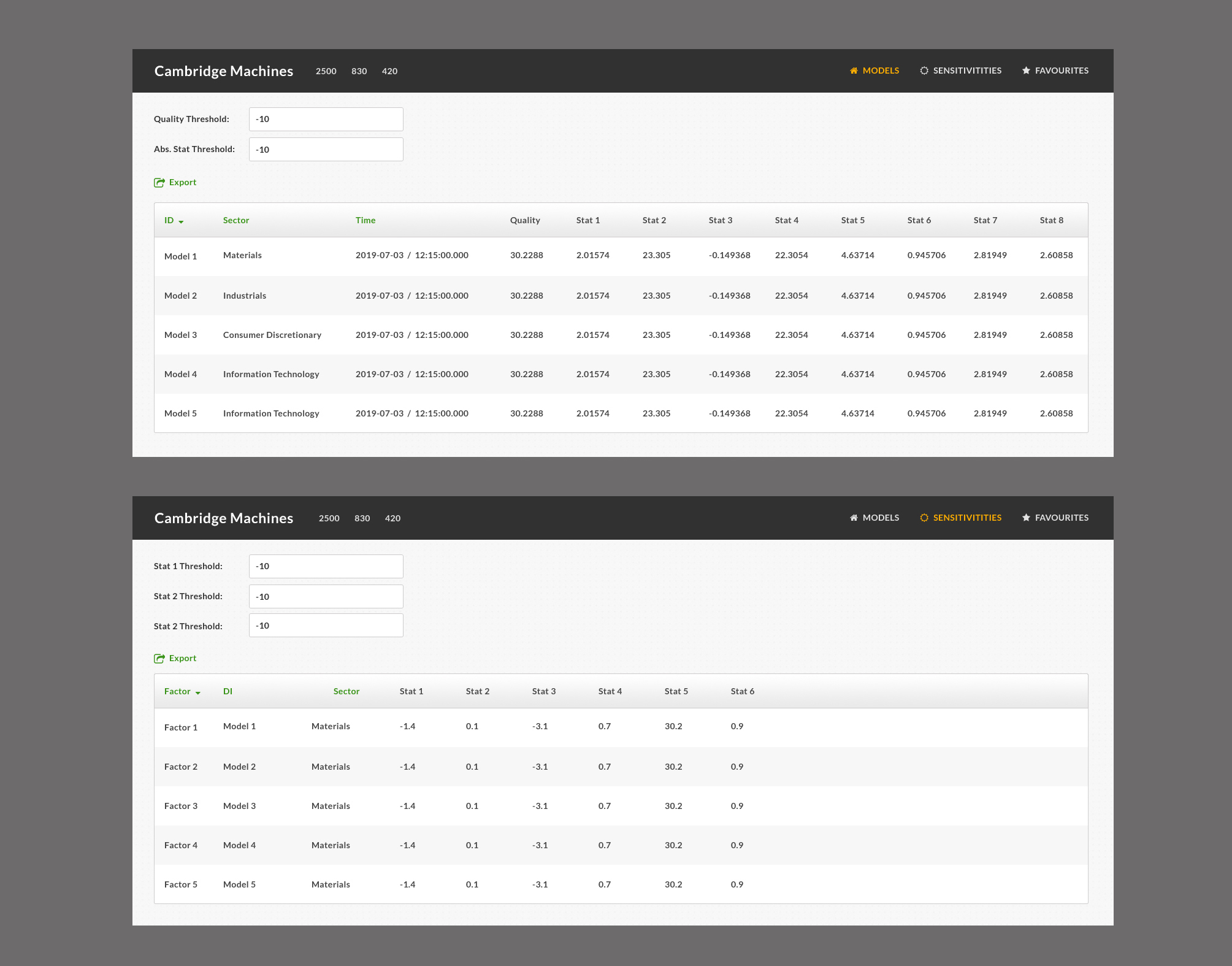 Web Design by pb for this project | Design #22081052