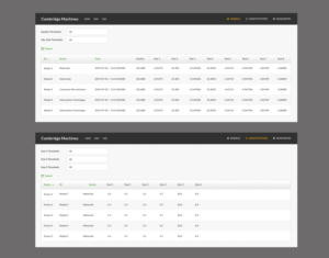 Web Design by pb for this project | Design: #22081052