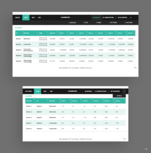 Web Design by pb for this project | Design: #22093410