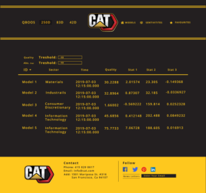 Web Design by Gexton for this project | Design: #22095488