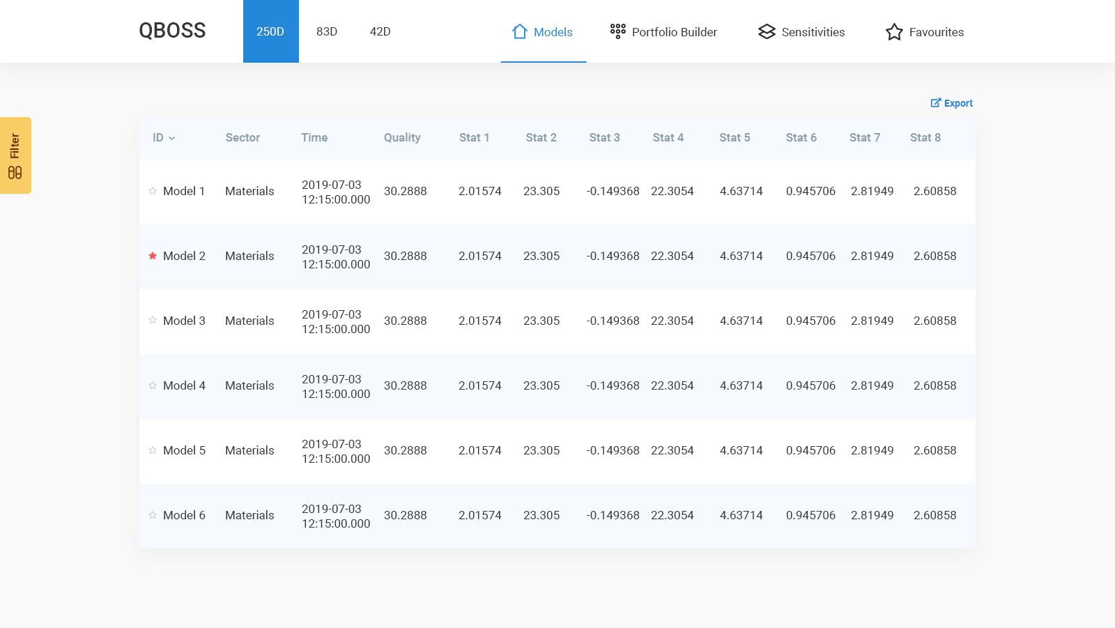 Web Design by Aymane Boukhriss for this project | Design #22079408