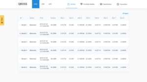 Web Design by Aymane Boukhriss for this project | Design: #22079408