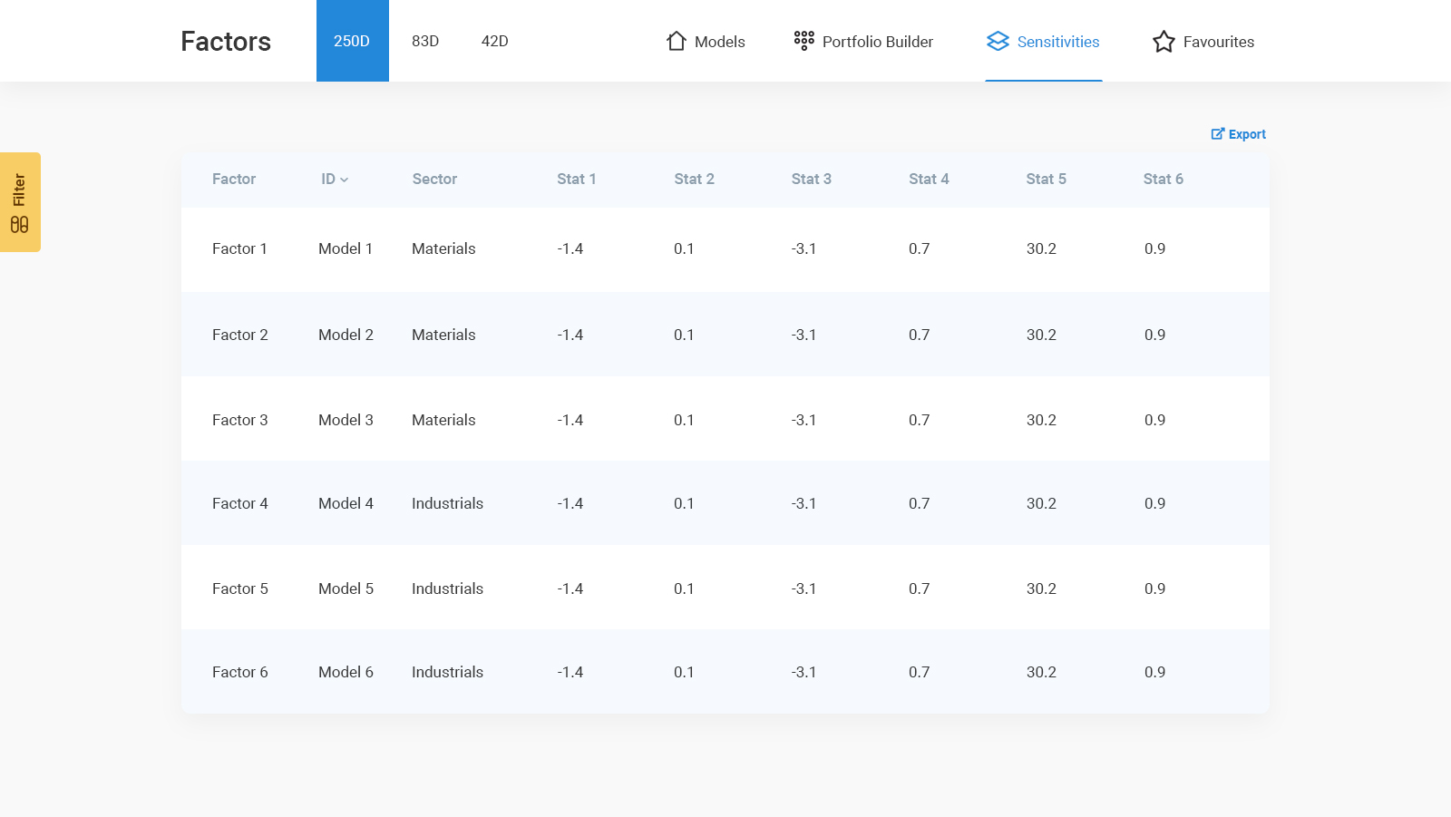 Web Design by Aymane Boukhriss for this project | Design #22079409
