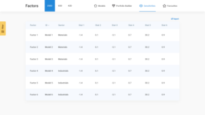 Web Design by Aymane Boukhriss for this project | Design: #22079409