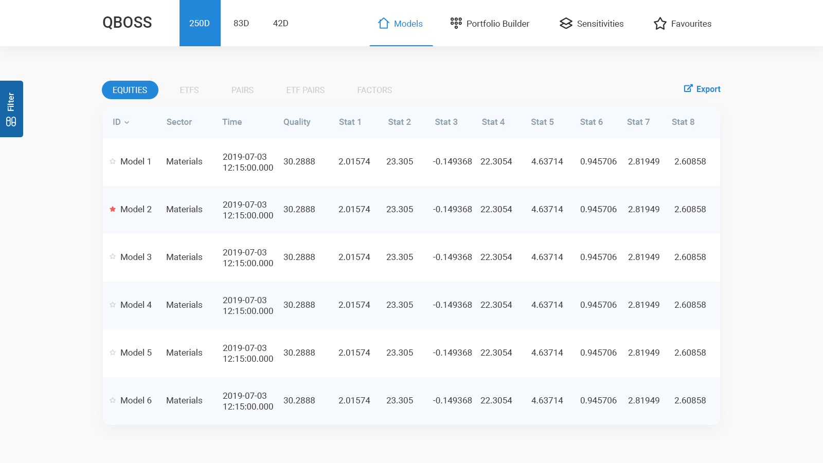 Web Design by Aymane Boukhriss for this project | Design #22080280