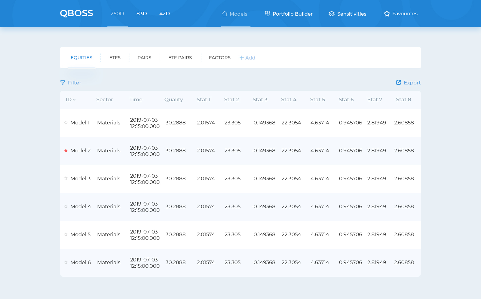 Web Design by Aymane Boukhriss for this project | Design #22092884