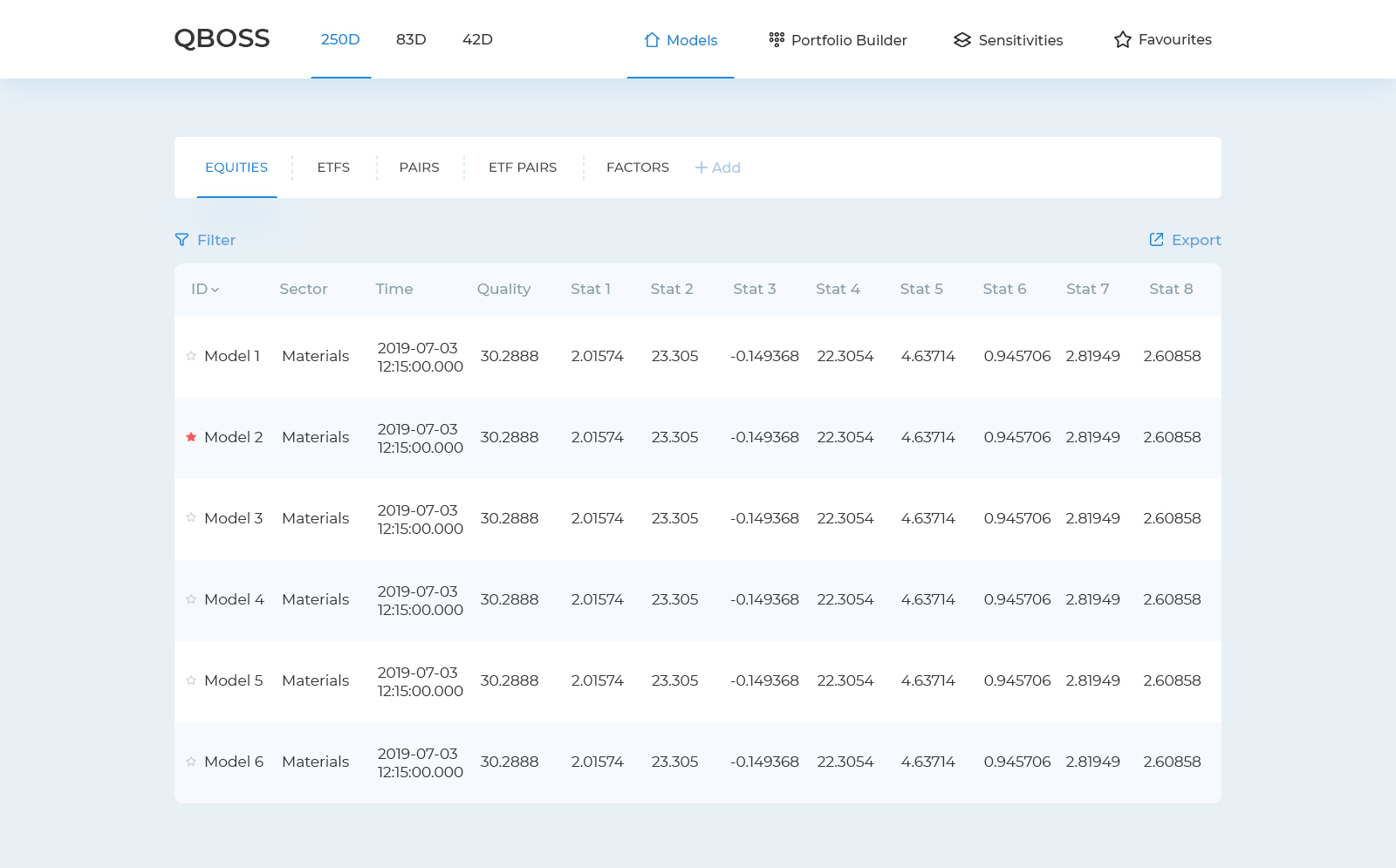 Web Design by Aymane Boukhriss for this project | Design #22092886