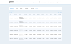 Web Design by Aymane Boukhriss for this project | Design: #22092886