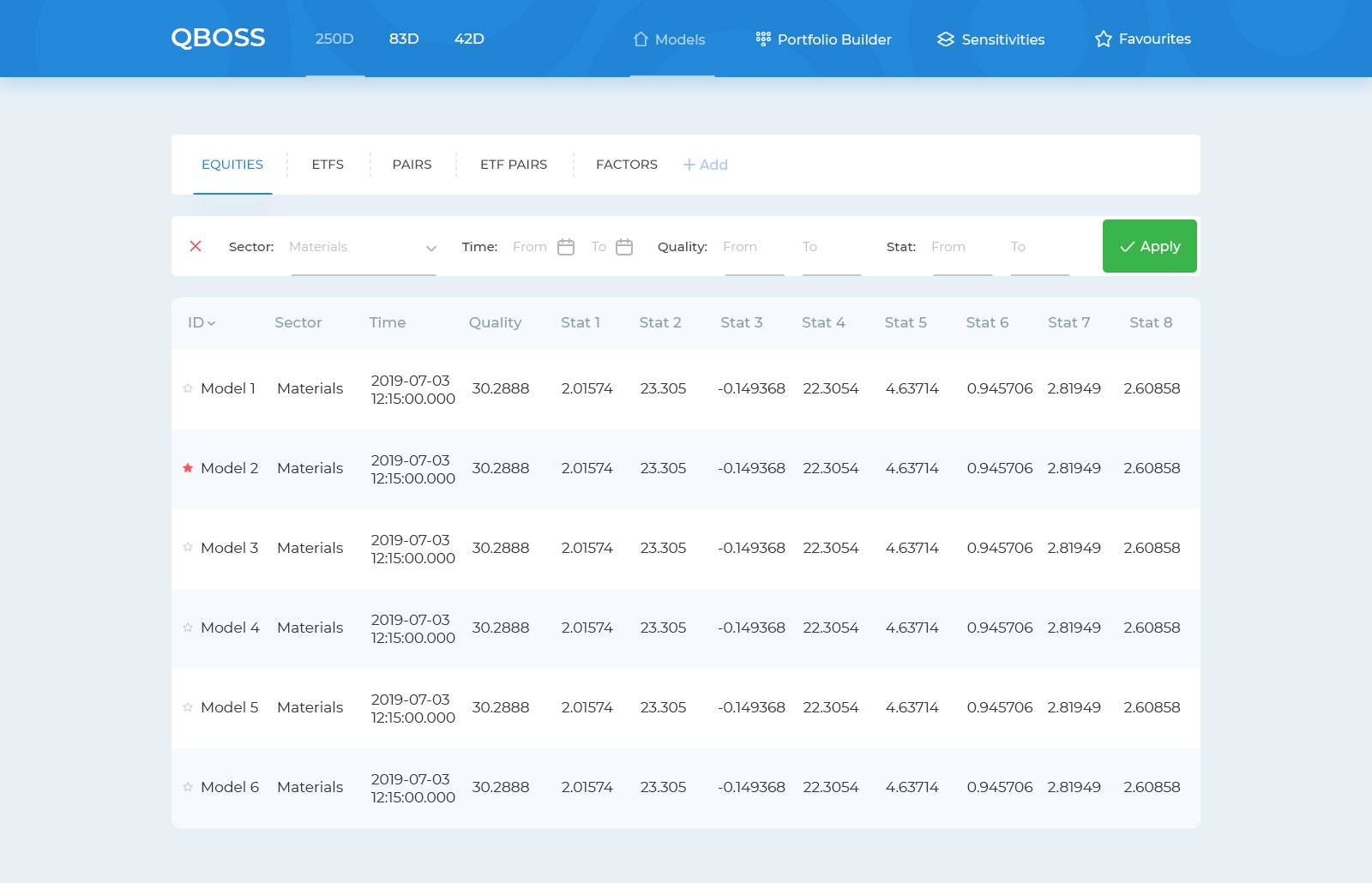 Web Design by Aymane Boukhriss for this project | Design #22092890