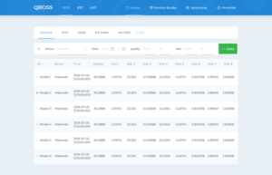 Web Design by Aymane Boukhriss for this project | Design: #22092890