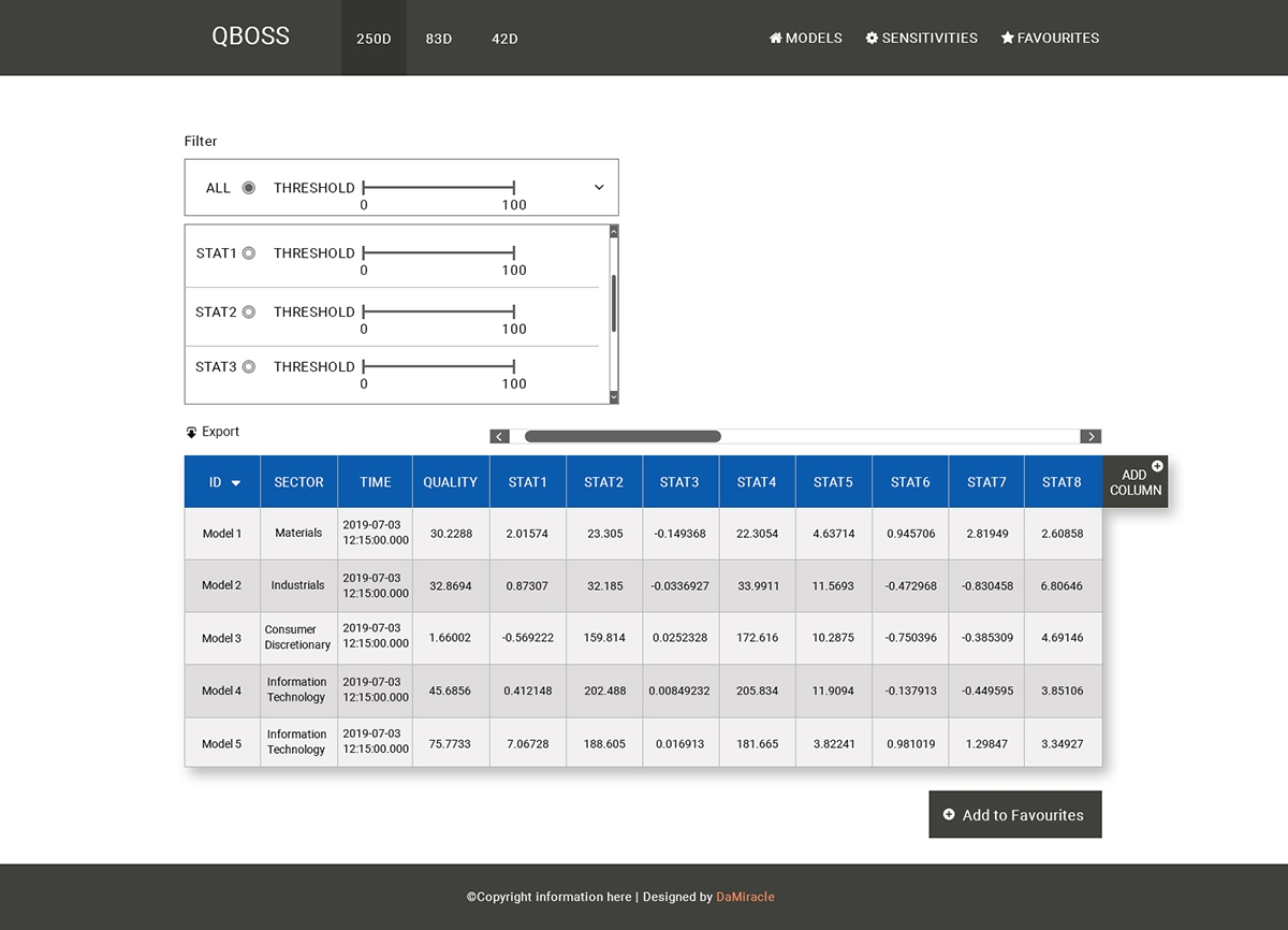 Web Design by Da Miracle for this project | Design #22089666