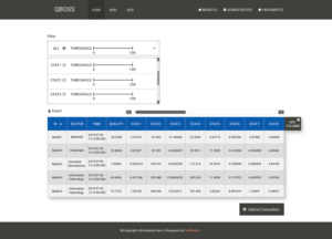 Web Design by Da Miracle for this project | Design: #22089666