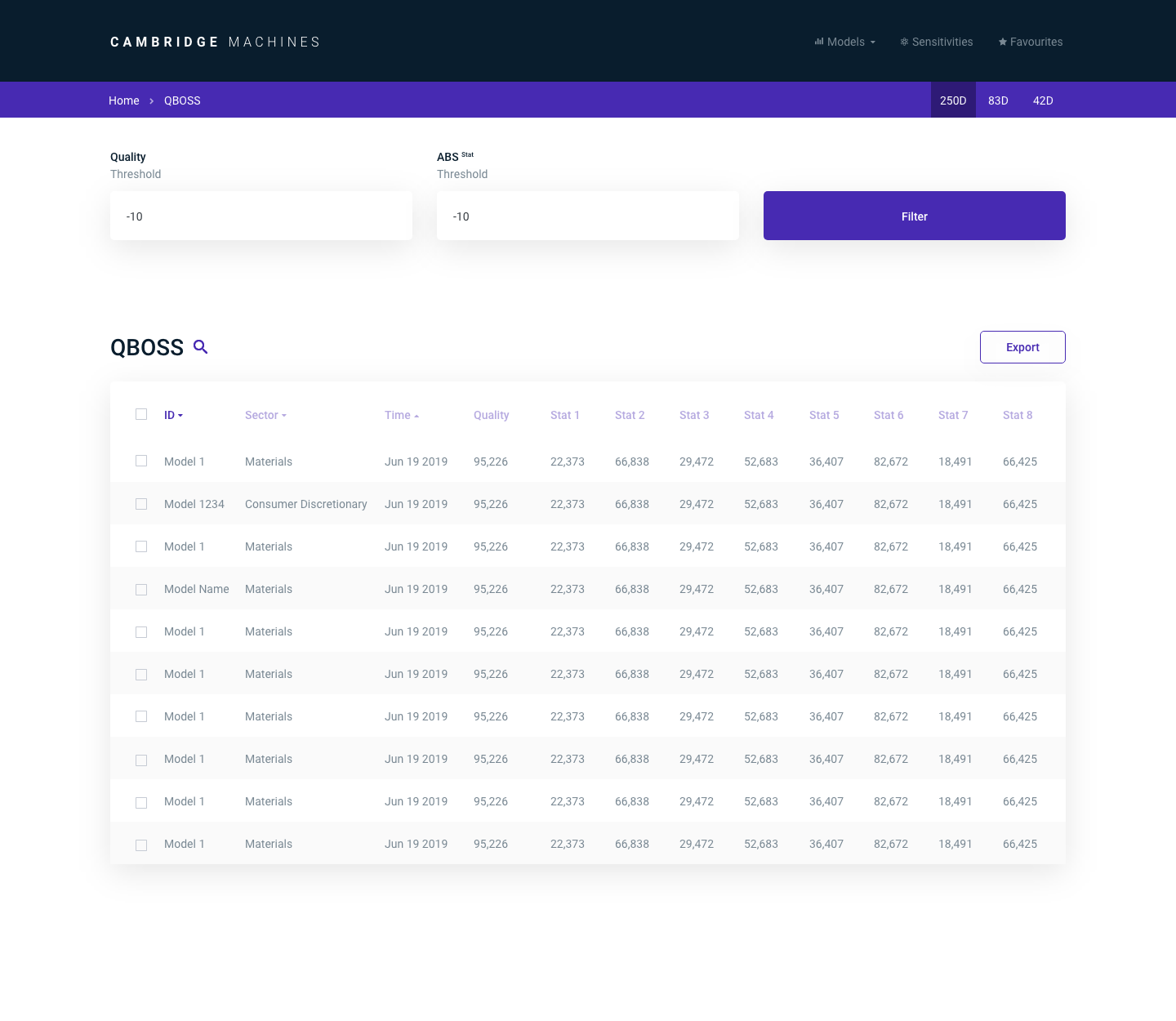 Web Design by Zambo for this project | Design #22095730