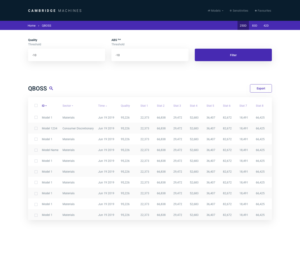 Web Design by Zambo for this project | Design: #22095730
