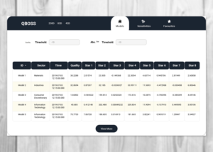 Web Design by Jarry199776 for this project | Design: #22110807