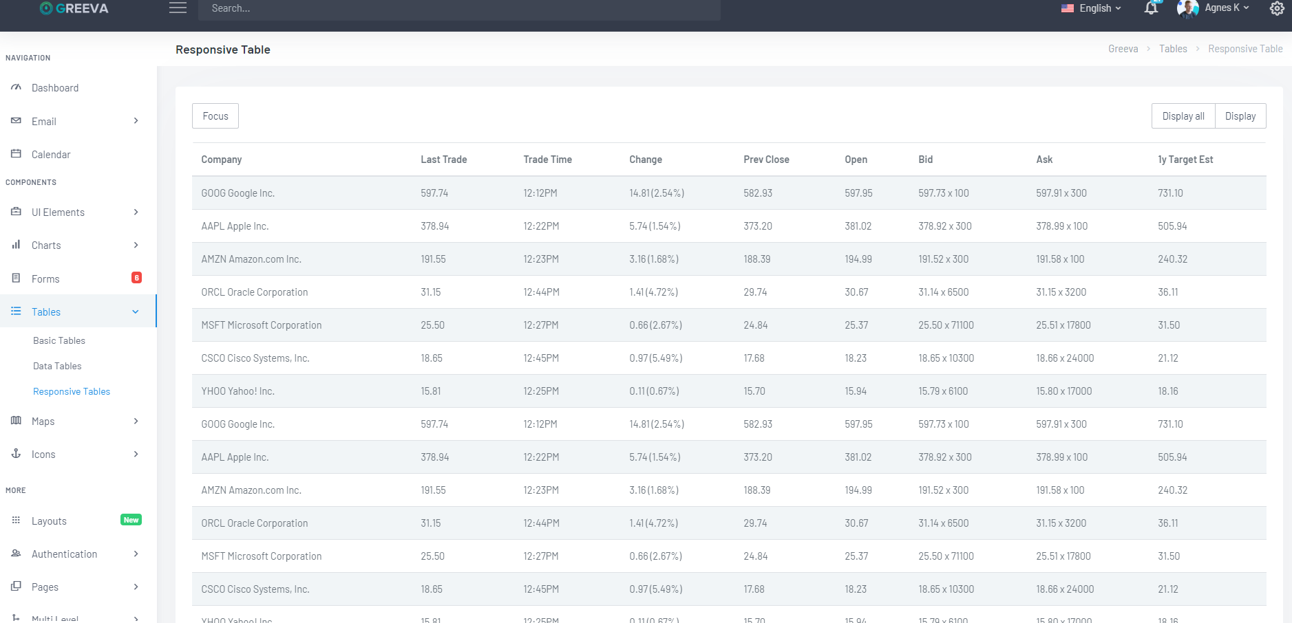 Web Design by Tobias Kro for this project | Design #22103923