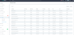 Web Design by Tobias Kro for this project | Design: #22103923