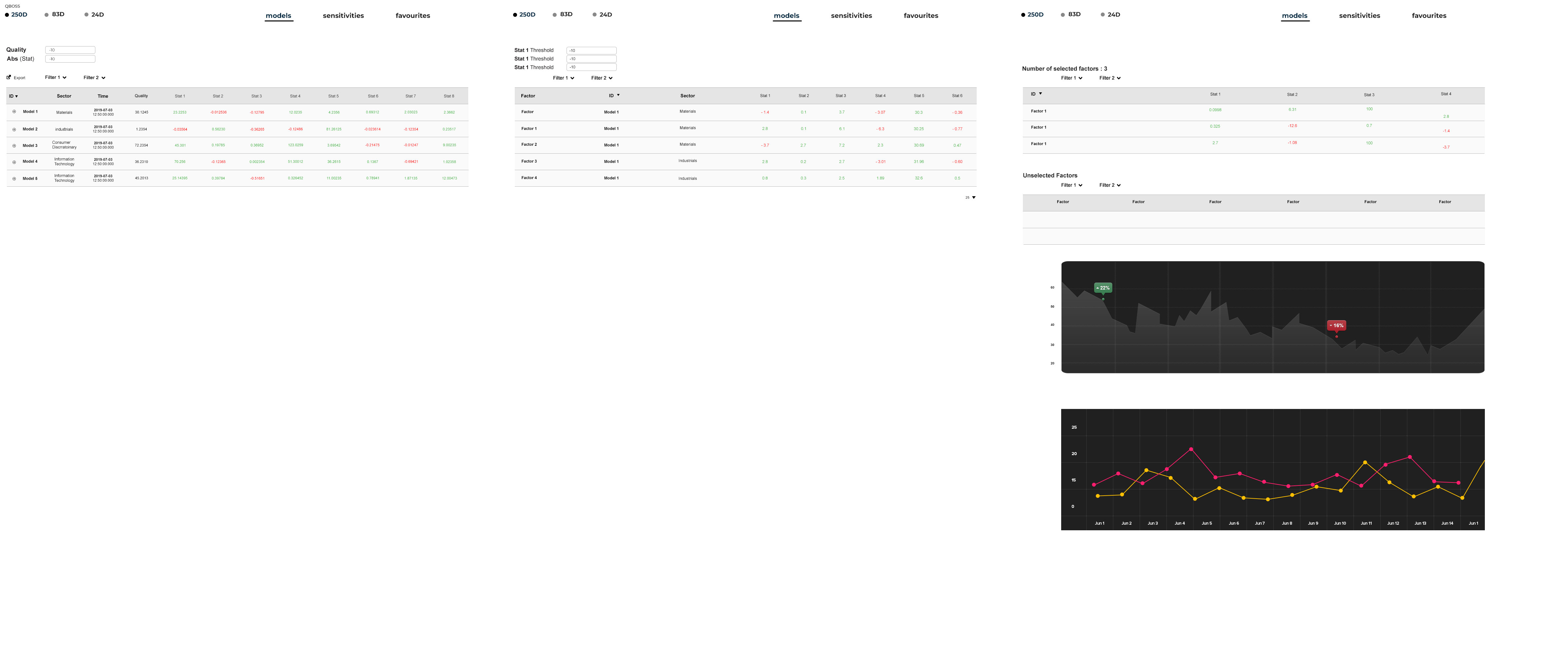 Diseño Web por billalhajji para este proyecto | Diseño #22076842