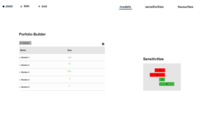 Web Design by billalhajji for this project | Design: #22082114