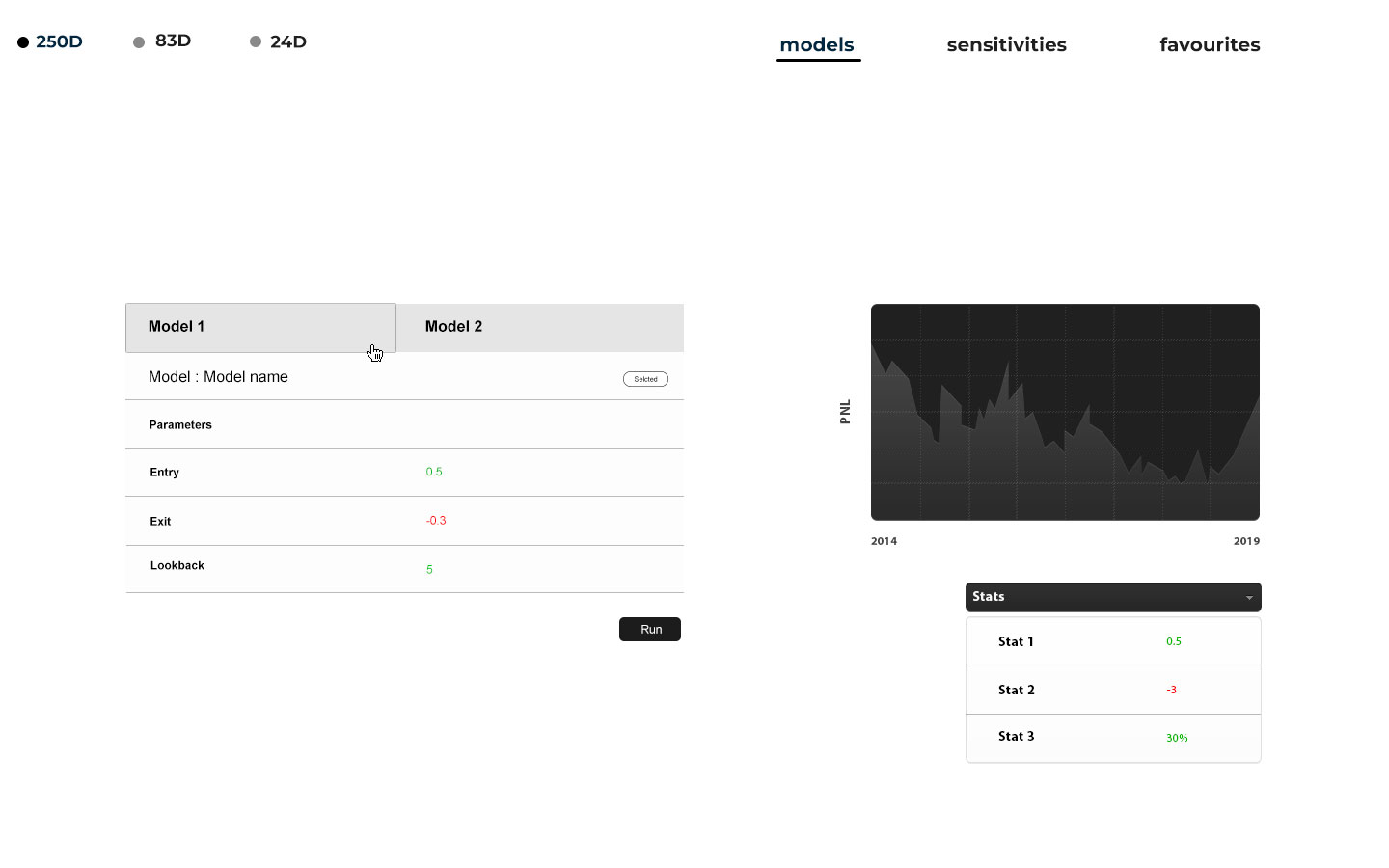 Web Design by billalhajji for this project | Design #22082305