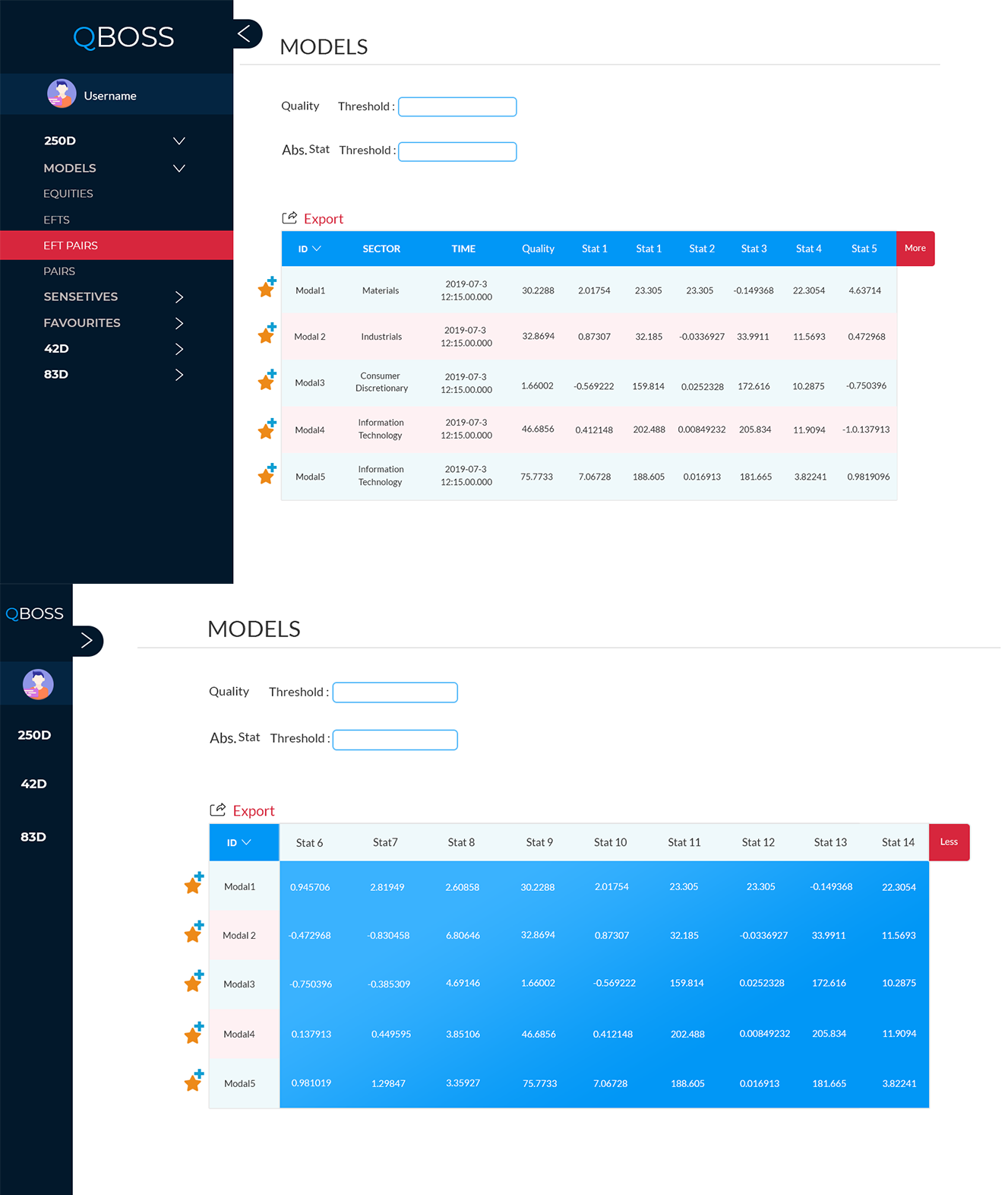 Web Design by Bishwa_Dewan for this project | Design #22085062