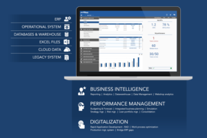 Graphic Design by yadunath for Profitbase | Design #22071367