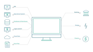 Graphic Design by SimpleDoodle Design Studio for Profitbase | Design: #22105227