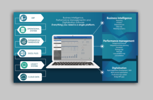 Graphic Design by IndreDesign for Profitbase | Design: #22072815