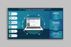 Graphic Design by IndreDesign for Profitbase | Design: #22280945