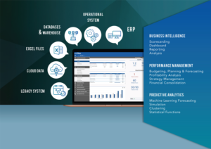 Graphic Design by Vibhavana91 for Profitbase | Design #22086820