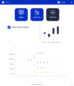 Web Design by pb for this project | Design: #22172325