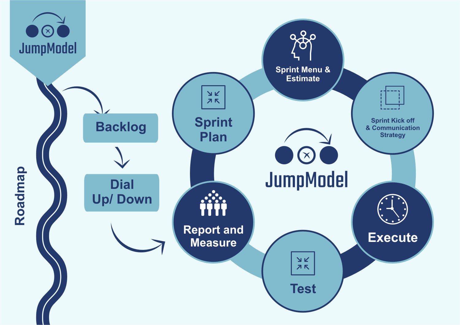 Diseño Gráfico por INDIAN_Ashok para este proyecto | Diseño #22071648