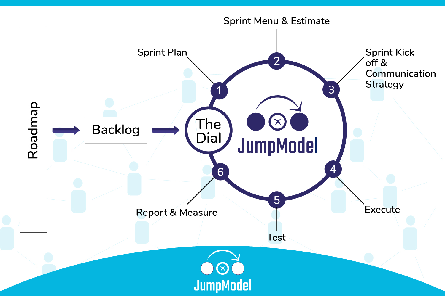 Diseño Gráfico por Creative Chamber para este proyecto | Diseño #22076202