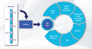 JumpModel Model graphic | Grafik-Design von DesignerGuide