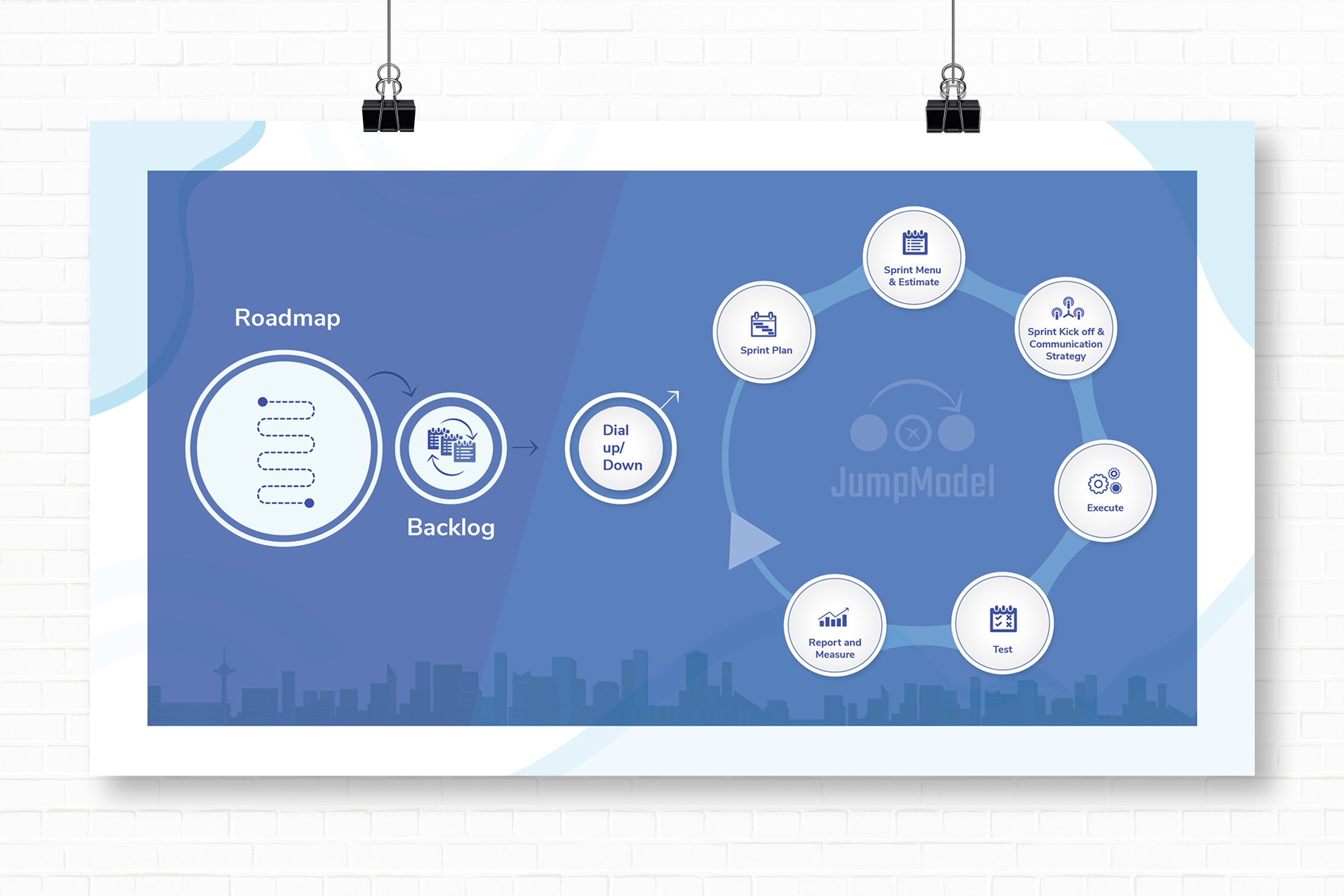 Graphic Design by Navisol Creatives for this project | Design #22070048