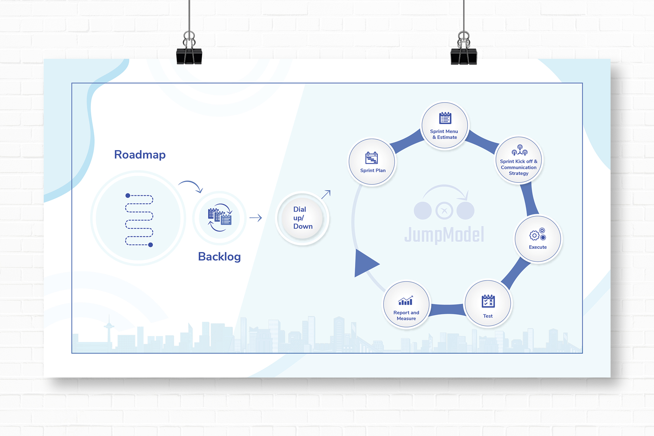 Diseño Gráfico por Navisol Creatives para este proyecto | Diseño #22070049
