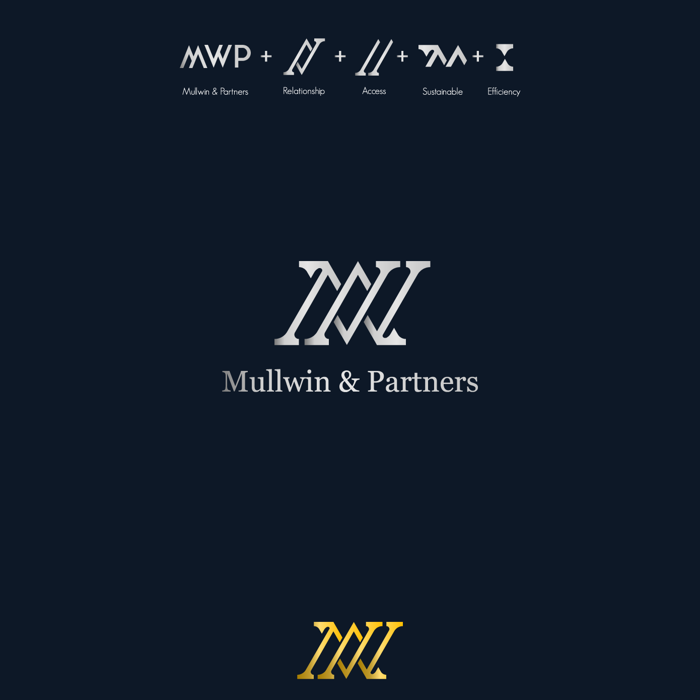 Logo-Design von cuscreativecompany für Mullwin & Partners | Design #22086001