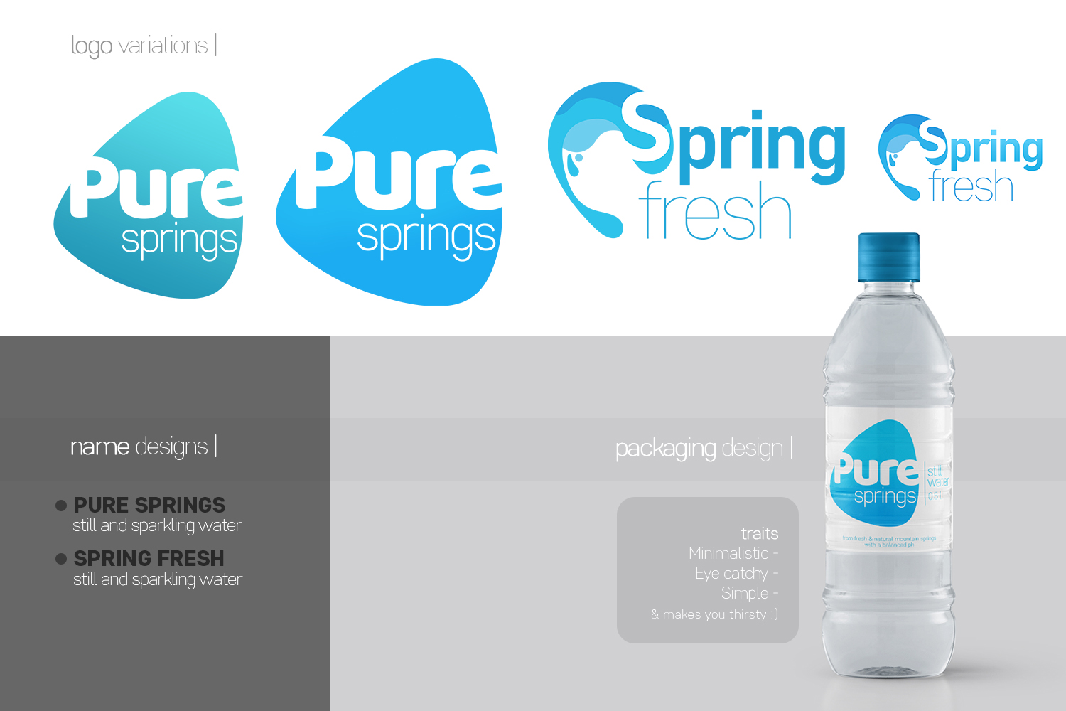 Grafik-Design von BleedArt für dieses Projekt | Design #22121016