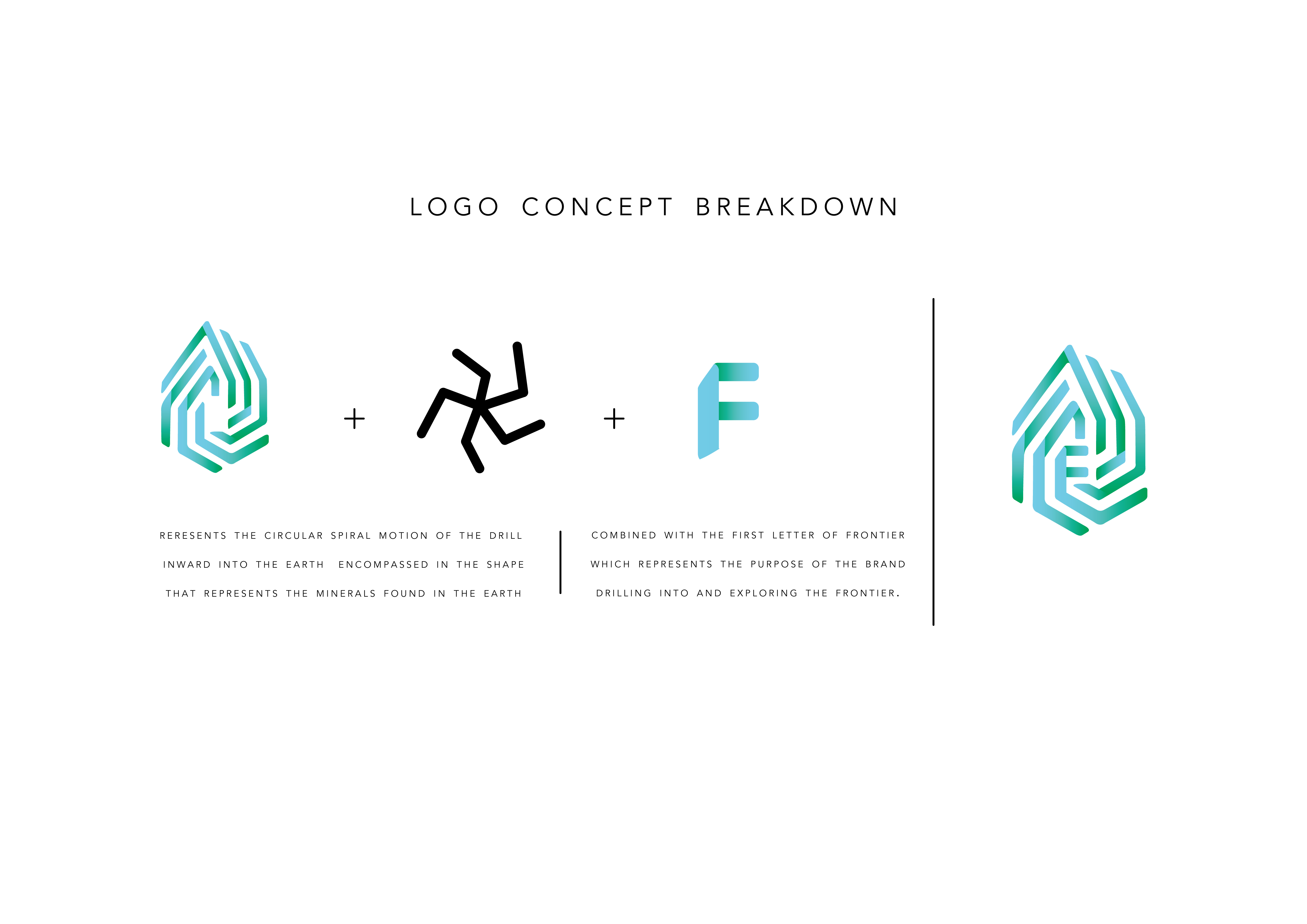 Logo Design by Vibhavana91 for this project | Design #22084312