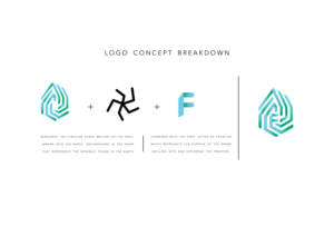 Logo Design by Vibhavana91 for this project | Design: #22084312
