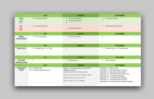 Grafik-Design von IndreDesign für dieses Projekt | Design: #22085139