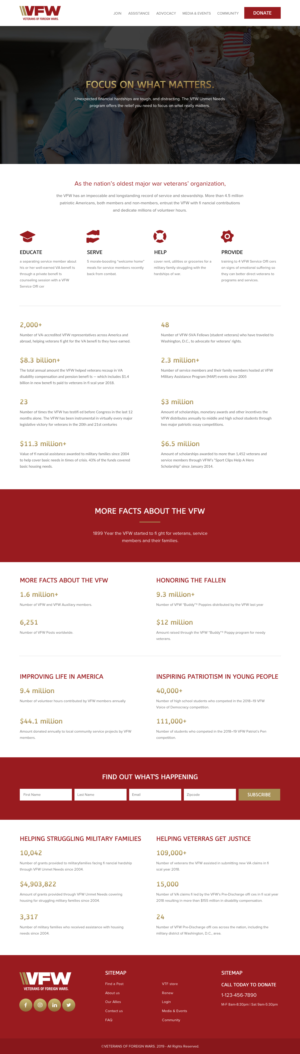 Web Design by rightway for this project | Design: #22102953