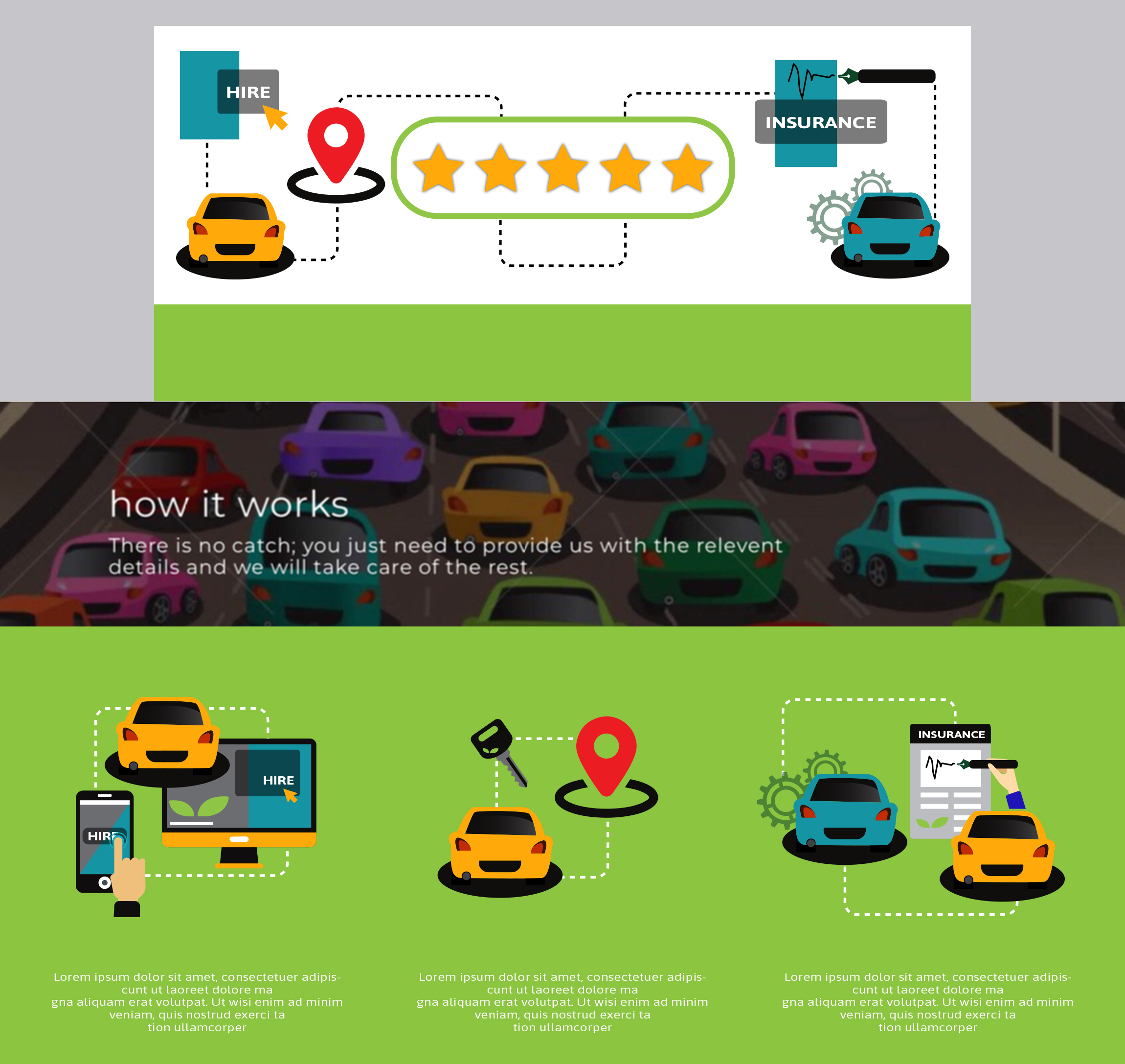 Insurance For Car Rental Australia Insurance