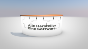 Grafik-Design von Rickyy für MEBEDO Holding GmbH | Design: #22214811