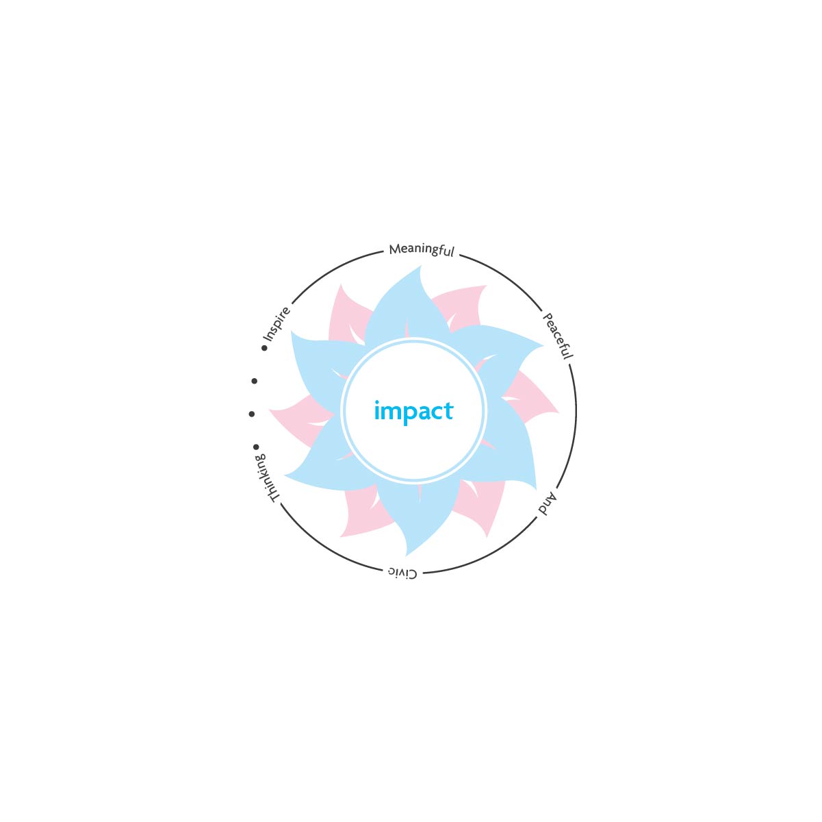 Diseño de Logo por Pixxl Art para este proyecto | Diseño #22101651