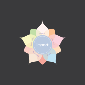 Logo-Design von Create6 für dieses Projekt | Design: #22143006