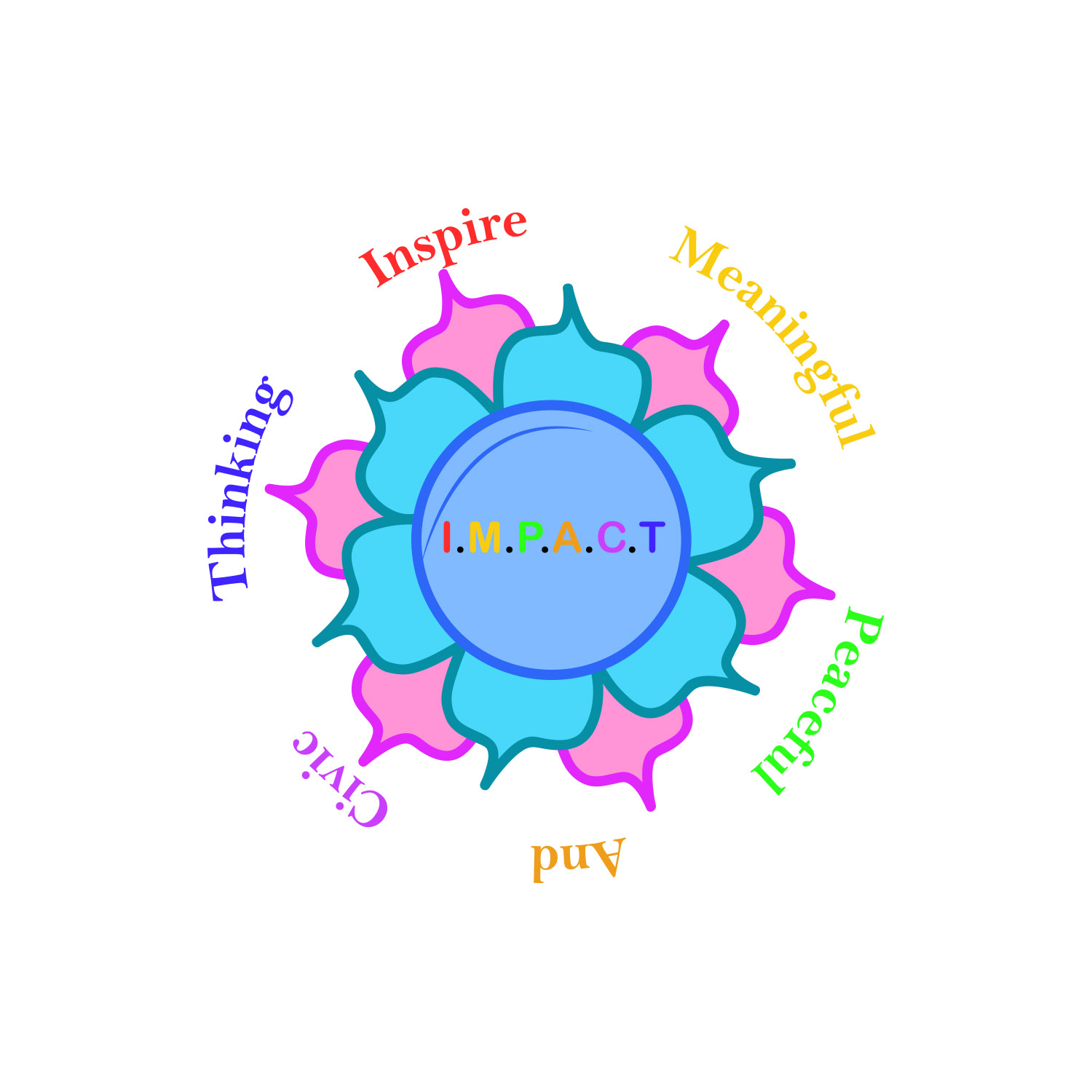 Diseño de Logo por wisnudewe para este proyecto | Diseño #22146492