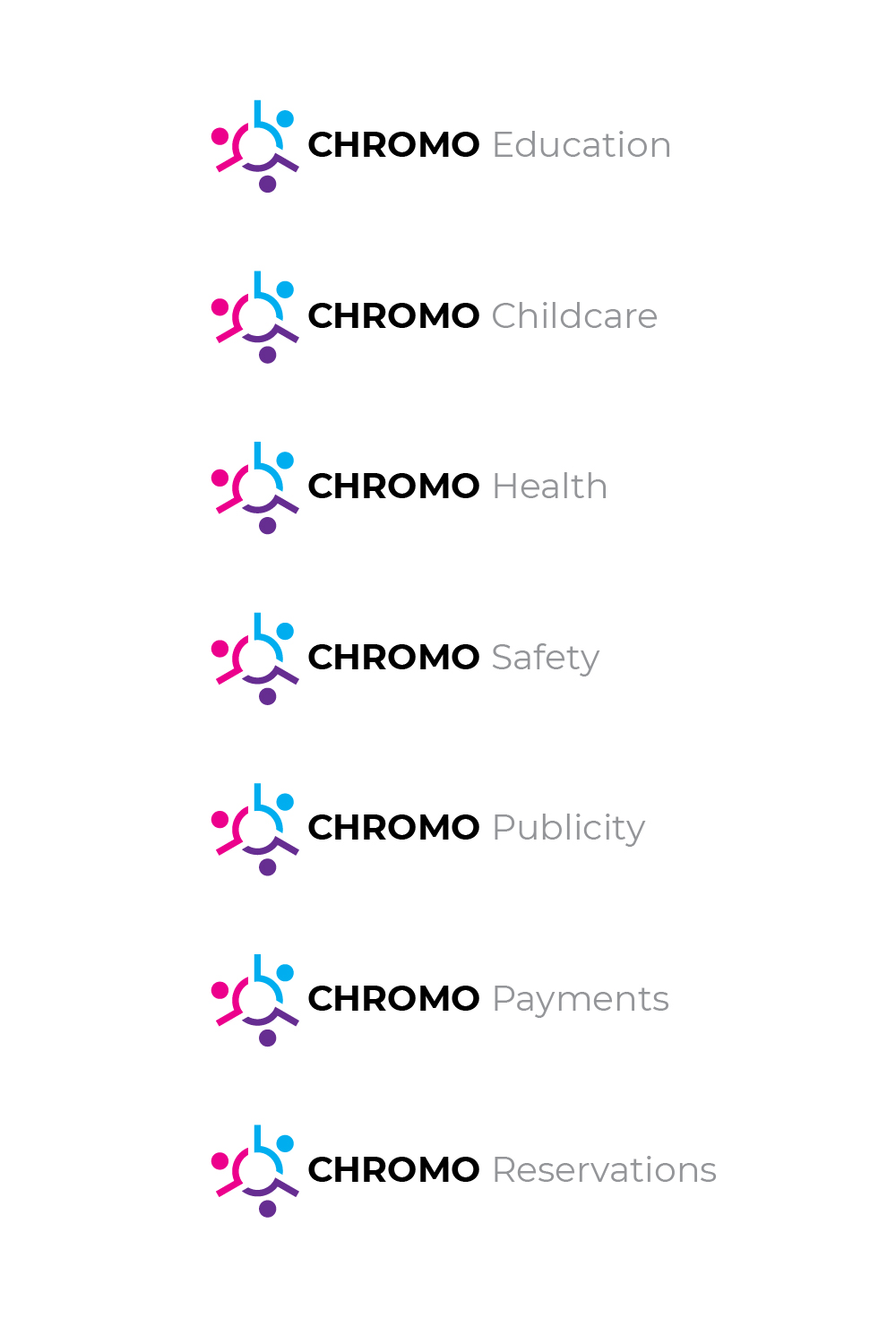 Logo-Design von nandkumar für dieses Projekt | Design #22106063